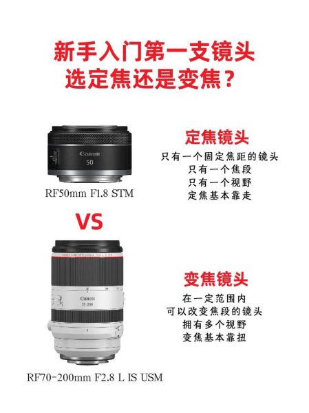 定焦镜头评测_值得入手吗-第2张图片-星辰妙记