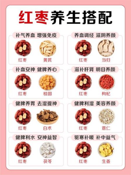 孕妇红枣能吃吗_孕妇吃红枣注意事项-第3张图片-星辰妙记