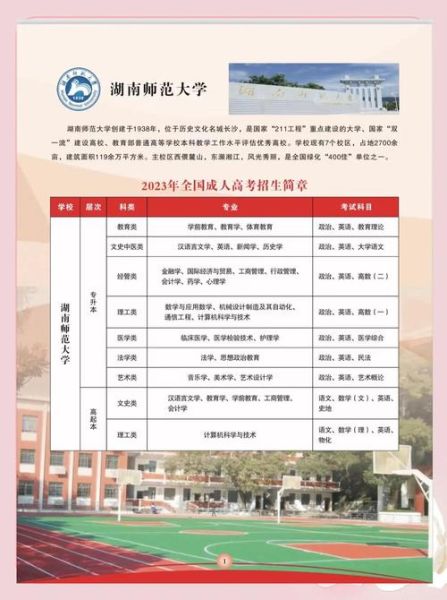 湖南师范大学怎么样_湖南师范大学专业排名-第2张图片-星辰妙记