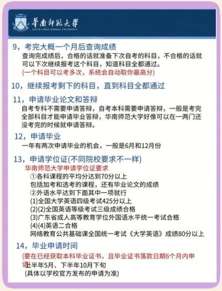 华南师范大学自考报名流程_自考本科难不难-第1张图片-星辰妙记
