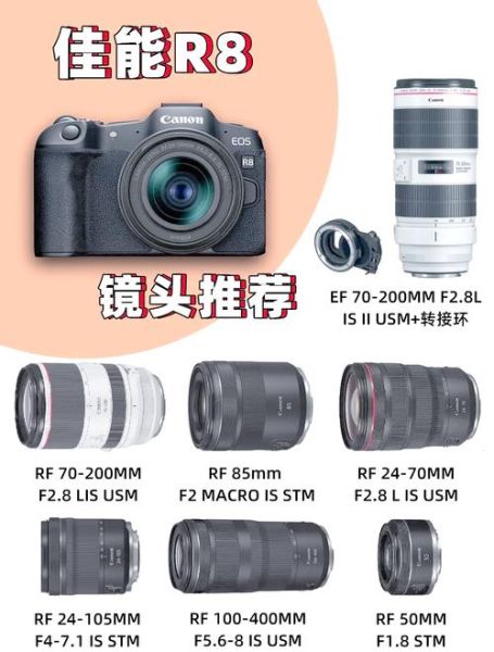 佳能镜头交易靠谱吗_二手佳能镜头价格怎么查-第2张图片-星辰妙记 佳能镜头交易靠谱吗_二手佳能镜头价格怎么查-第2张图片-星辰妙记