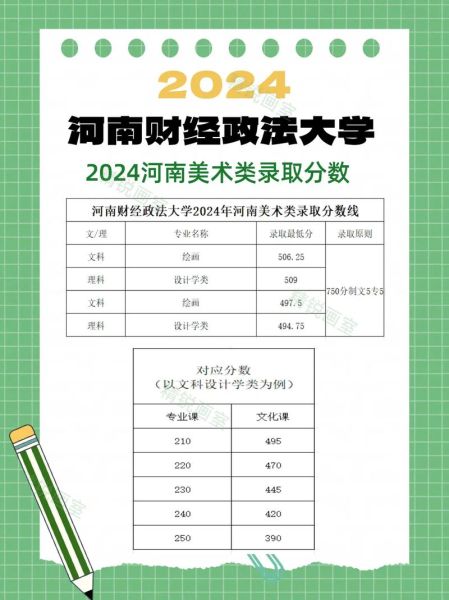 河南财经政法大学怎么样_河南财经政法大学分数线-第2张图片-星辰妙记