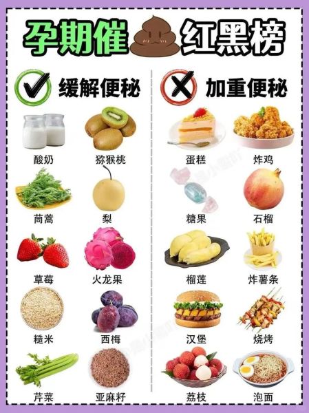 孕妇拉肚子止泻小妙招_孕妇腹泻吃什么好-第1张图片-星辰妙记