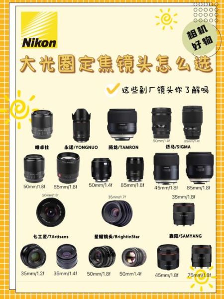 相机镜头参数怎么看_镜头焦距光圈含义-第3张图片-星辰妙记 相机镜头参数怎么看_镜头焦距光圈含义-第3张图片-星辰妙记