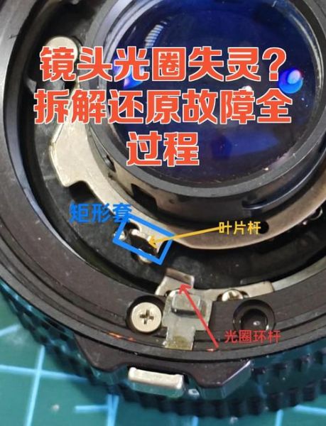 拆fd镜头_需要注意什么-第3张图片-星辰妙记