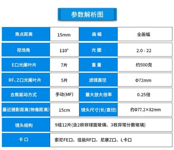单反镜头直径怎么选_常见镜头口径对照表-第1张图片-星辰妙记 单反镜头直径怎么选_常见镜头口径对照表-第1张图片-星辰妙记