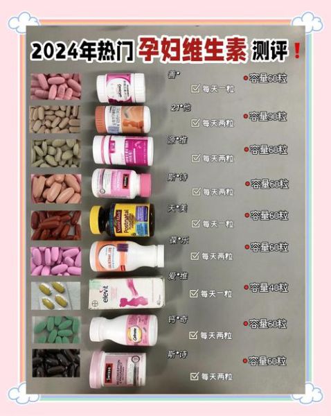 孕妇维生素哪个牌子好_孕期维生素怎么选-第1张图片-星辰妙记