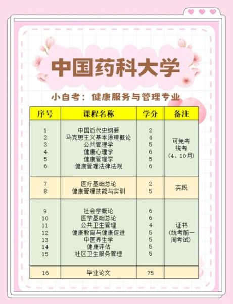 中国药科大学就业网怎么使用_中国药科大学就业网有哪些功能-第1张图片-星辰妙记