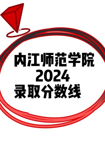 内江师范大学怎么样_内江师范大学录取分数线-第2张图片-星辰妙记