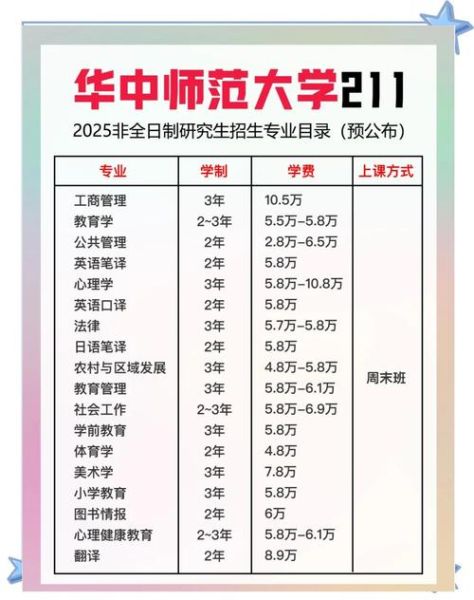 华中师范大学研究生院官网入口_如何报名-第1张图片-星辰妙记