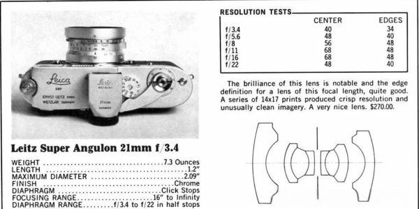 徕卡镜头结构_徕卡镜头为什么这么贵-第3张图片-星辰妙记