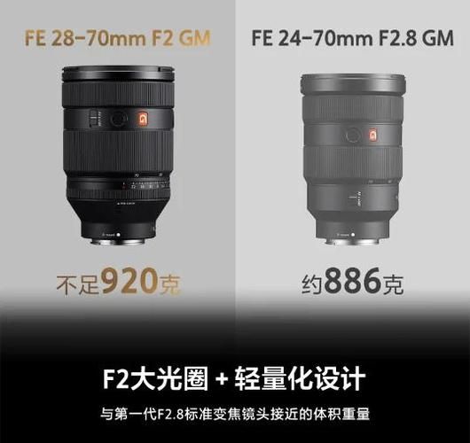 索尼24240镜头值得买吗_优缺点全解析-第2张图片-星辰妙记