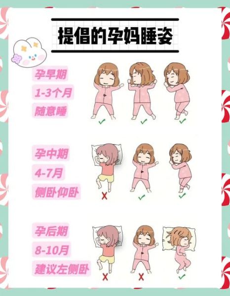 孕妇平躺多久胎儿缺氧_孕晚期仰卧危险时间-第1张图片-星辰妙记