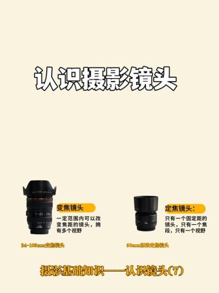 拍风景用什么镜头_广角和长焦怎么选-第2张图片-星辰妙记