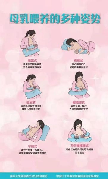 生完孩子多久下奶_产后多久有母乳-第2张图片-星辰妙记 生完孩子多久下奶_产后多久有母乳-第2张图片-星辰妙记