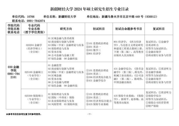 新疆财经大学商务学院怎么样_新疆财经大学商务学院专业有哪些-第1张图片-星辰妙记