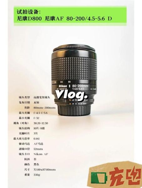 尼康实用镜头有哪些_怎么选性价比最高-第1张图片-星辰妙记