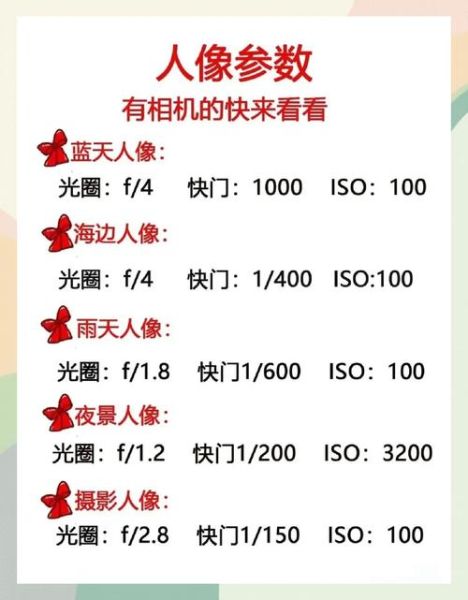 镜头天空怎么拍_镜头天空参数设置-第2张图片-星辰妙记