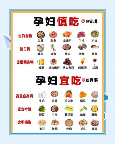 孕妇检查前能吃东西吗_孕检空腹项目有哪些-第3张图片-星辰妙记 孕妇检查前能吃东西吗_孕检空腹项目有哪些-第3张图片-星辰妙记