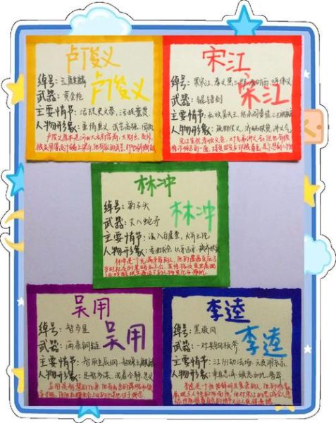 水浒传作文怎么写_水浒传人物性格分析-第3张图片-星辰妙记