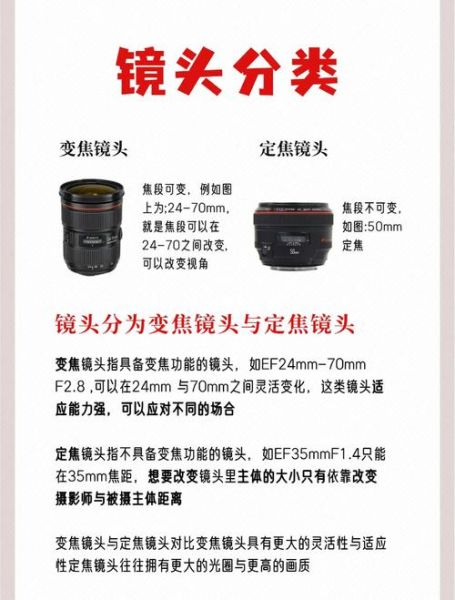 DSM镜头是什么_DSM镜头优缺点有哪些-第2张图片-星辰妙记