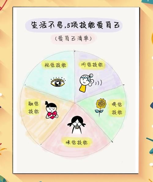 什么让生活更美好_如何让生活更幸福-第3张图片-星辰妙记