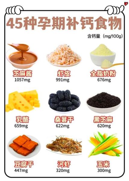 孕妇每天补多少钙合适_孕期缺钙有什么症状-第3张图片-星辰妙记