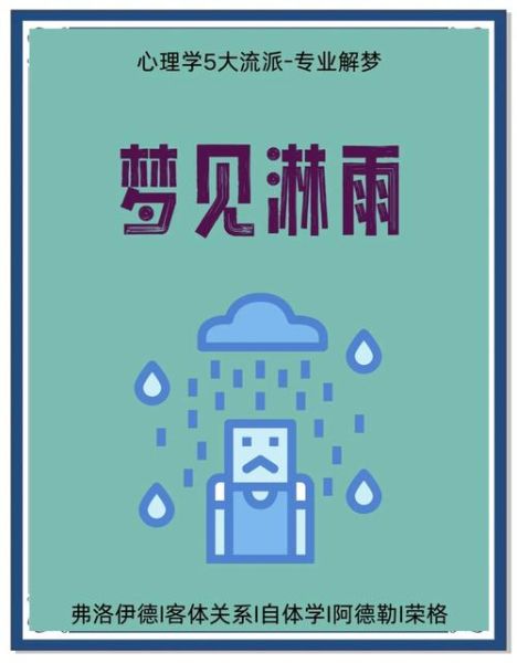 孕妇梦见下雨生男生女_梦见下雨预示胎儿性别吗-第1张图片-星辰妙记