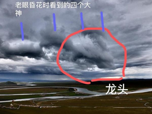 龙的镜头怎么选_龙的镜头适合拍什么题材-第3张图片-星辰妙记