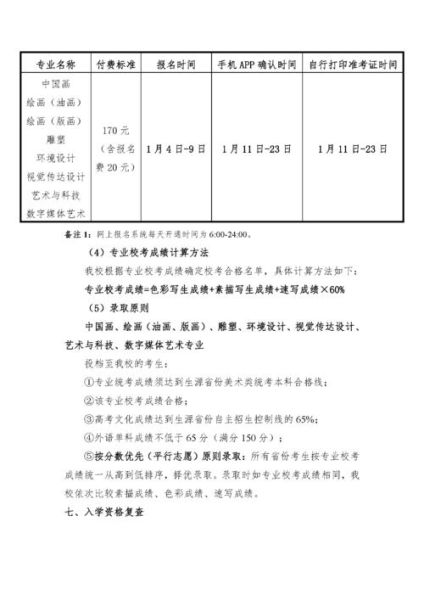 上海大学美术学院怎么样_如何报考-第1张图片-星辰妙记