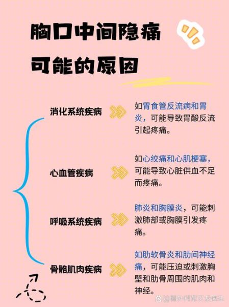 孕妇胸口中间疼是怎么回事_孕中期胸口疼怎么办-第2张图片-星辰妙记