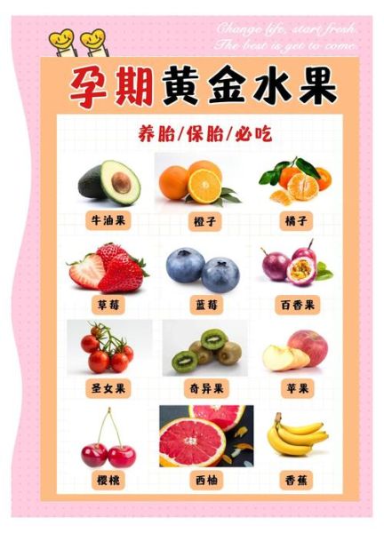 孕妇便秘吃什么水果好_孕期缓解便秘的水果推荐-第1张图片-星辰妙记 孕妇便秘吃什么水果好_孕期缓解便秘的水果推荐-第1张图片-星辰妙记