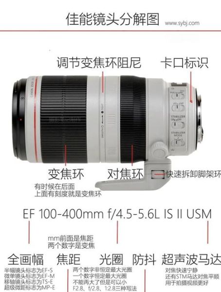 德国肖特镜头怎么样_德国肖特镜头优缺点-第1张图片-星辰妙记