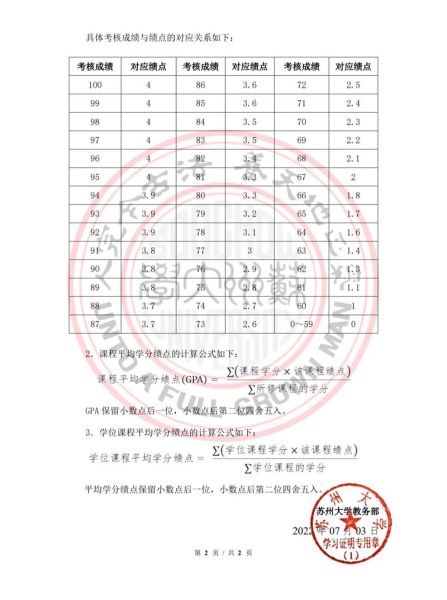 大学绩点多少算优秀_绩点3.5是什么水平-第3张图片-星辰妙记