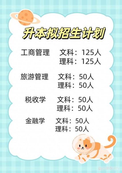 天津财经大学珠江学院地址在哪_怎么去最方便-第3张图片-星辰妙记