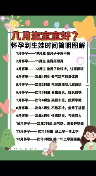 本命年怀孕_孕妇命运如何-第2张图片-星辰妙记 本命年怀孕_孕妇命运如何-第2张图片-星辰妙记