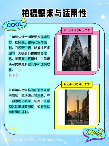 广角镜头和长焦镜头视角图区别_如何根据视角图选镜头-第3张图片-星辰妙记