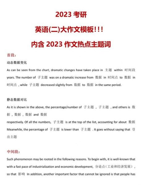 考研英语二大作文怎么写_高分模板有哪些-第2张图片-星辰妙记