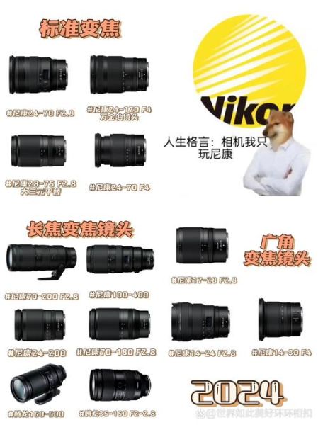 全画幅广角镜头推荐_2024高性价比广角镜头怎么选-第1张图片-星辰妙记