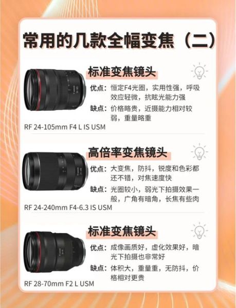 防眩光镜头怎么选_防眩光镜头和普通镜头区别-第3张图片-星辰妙记