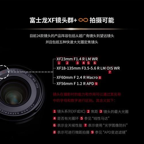 港版镜头和国行镜头区别_港版镜头保修吗-第3张图片-星辰妙记