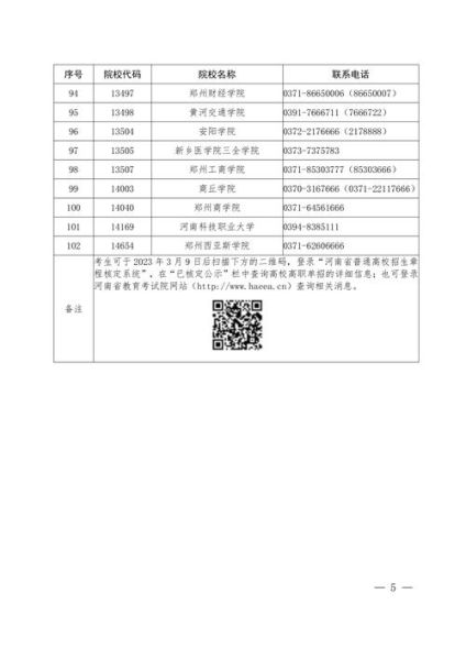 河南大学濮阳工学院怎么样_河南大学濮阳工学院录取分数线-第2张图片-星辰妙记
