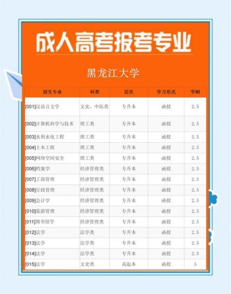 黑龙江大学怎么样_黑龙江大学值得报考吗-第1张图片-星辰妙记