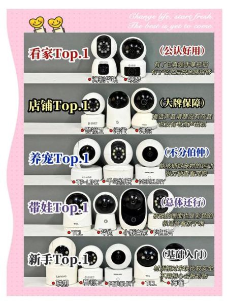 双镜头摄像头怎么选_双镜头摄像头有什么用-第1张图片-星辰妙记