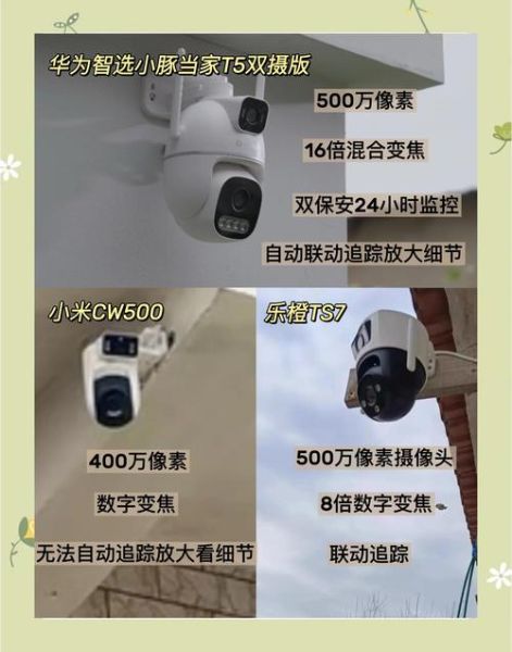 双镜头摄像头怎么选_双镜头摄像头有什么用-第2张图片-星辰妙记