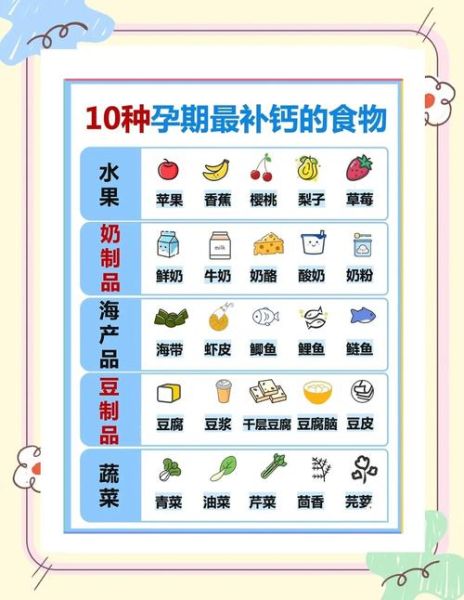 孕妇什么时候吃钙片最好_孕妇补钙最佳时间-第2张图片-星辰妙记 孕妇什么时候吃钙片最好_孕妇补钙最佳时间-第2张图片-星辰妙记