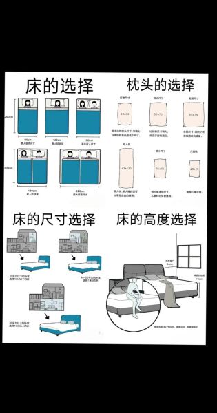 孕妇床怎么选_孕妇床买多大尺寸合适-第1张图片-星辰妙记