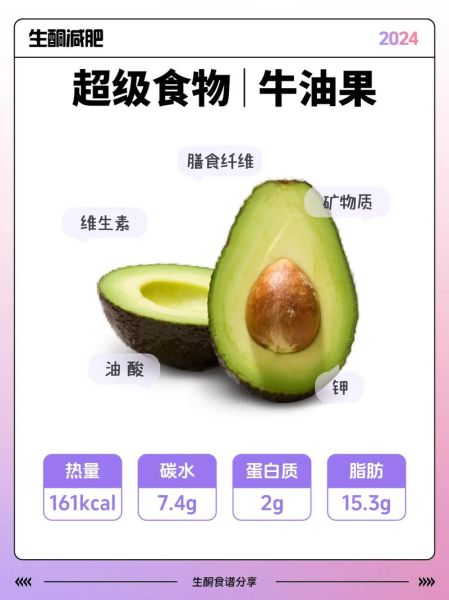 孕妇可以吃牛油果吗_牛油果对孕妇的好处与禁忌-第1张图片-星辰妙记
