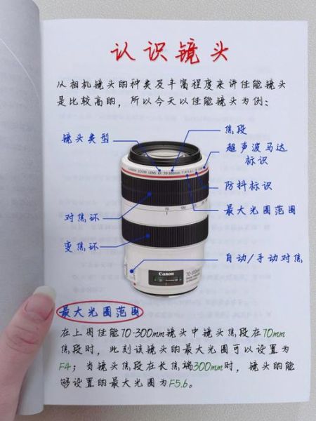 微单镜头怎么选_微单镜头参数怎么看-第1张图片-星辰妙记