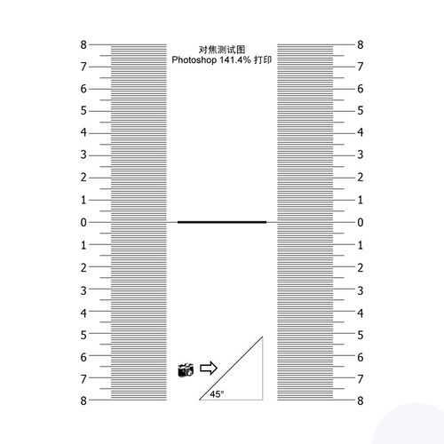 镜头跑焦怎么办_跑焦测试方法-第2张图片-星辰妙记 镜头跑焦怎么办_跑焦测试方法-第2张图片-星辰妙记